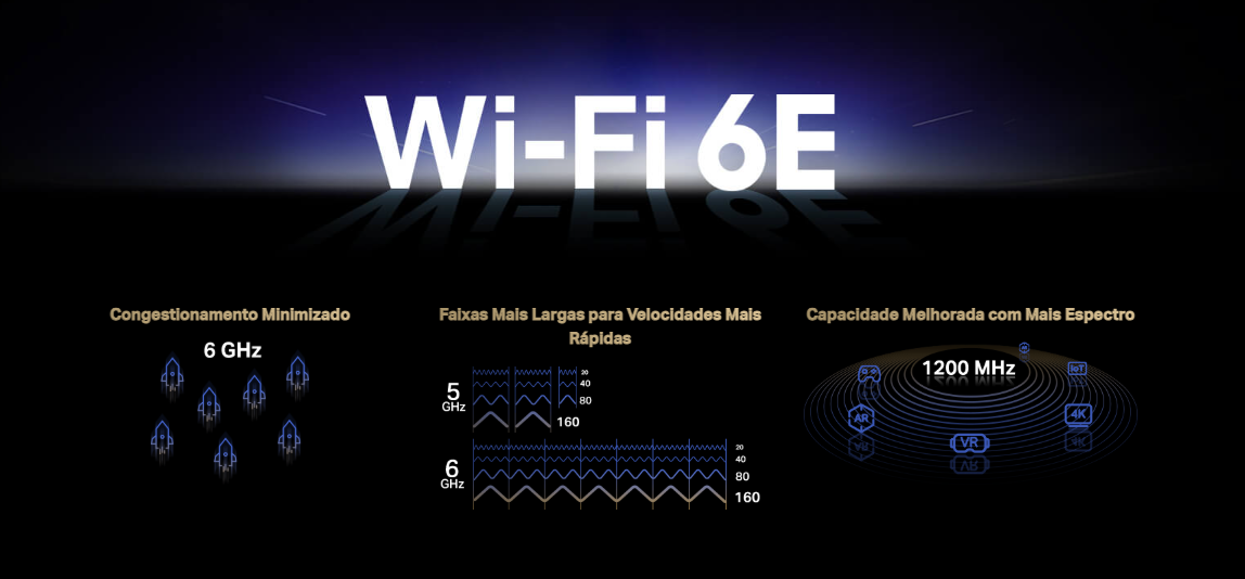 Adaptador de Tomada Inteligente Wi-Fi TP-Link, Tapo P110 com Medição de Energia, Branca